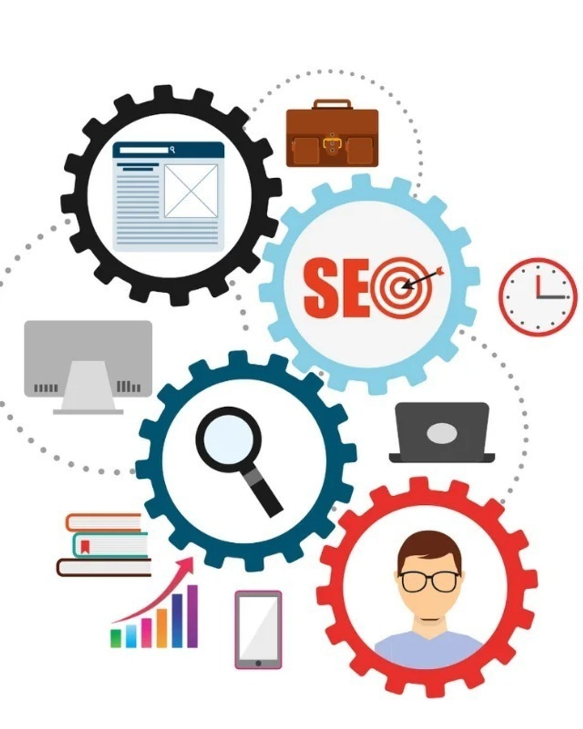 Exceptional SEO Agency in Ahmedabad: PM Communications